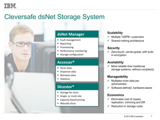 Dsnet Digital Cleversafe.PPTX