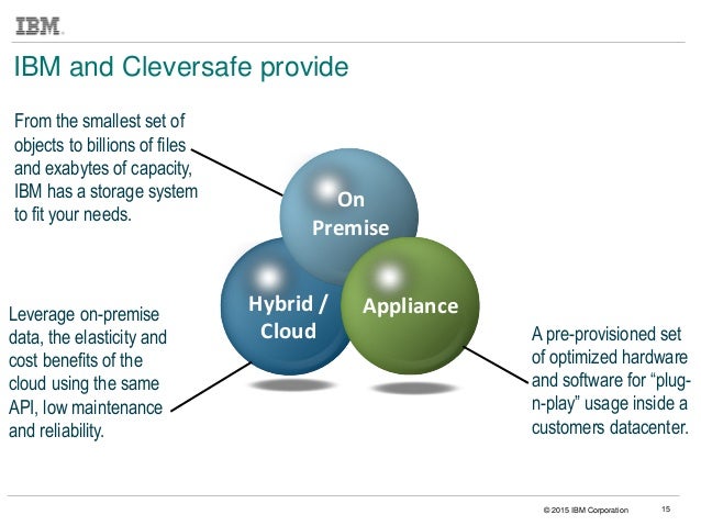 cleversafe pptx