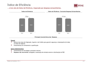 Índice de Eficiência 
...e leve alta do Índice de Eficiência, impactado por despesas extraordinárias. 
Índice de Eficiência Índice de Eficiência – Excluindo Despesas Extraordinárias 
1,0 p.p -2,1 p.p 
38,9% 39,9% 36,3% 34,2% 
1T11 2T11 1T11 2T11 
Principais Características das Despesas 
Pessoal 
Reforço das áreas de Originação, Suporte e de Crédito para garantir segurança e desempenho de todas 
as linhas de negócios 
Investimentos em treinamento e qualificação 
Outras Administrativas 
Investimentos em tecnologia e processos internos 
Despesas não recorrentes: advogados, atualização de emissão externa e distribuição do FIDC 
Relações com Investidores | 2T11 | 6/20 
 