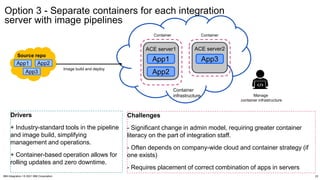 414: Build an agile CI/CD Pipeline for application integration | PPTX