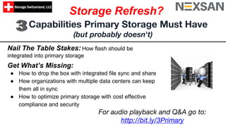 Nail The Table Stakes: How flash should be
integrated into primary storage
Get What’s Missing:
● How to drop the box with integrated file sync and share
● How organizations with multiple data centers can keep
them all in sync
● How to optimize primary storage with cost effective
compliance and security
Capabilities Primary Storage Must Have
(but probably doesn't)
Storage Refresh?
For audio playback and Q&A go to:
http://bit.ly/3Primary
 