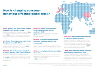 ITALY: Mobile is one of the fastest growing
threats to store retailers in Italy.
According to research by comScore, more than 64%
of mobile users have a smartphone and there has
been a 75% increase in the number of people using
mobile sites and apps to shop online over the past 12
months.1
UK: Online shopping poses a major threat
to high street retail in Britain.
According to Eurostat figures, the UK has the highest
number of digital consumers in the EU, with 82% of
people claiming to shop for items online.2
POLAND: Online shopping is rising faster
in Poland than any other European nation.
According to the Centre for Retail Research, the
revenue generated by online sales is predicted to grow
by 22.6% in 2014 – higher than countries including
the UK, France and Germany and above the average
European rate.3
GERMANY: Online shopping posed
an even greater threat to store
retailers in 2013.
As sales generated by ecommerce increased by
39.2% in Germany – 18% higher than the
European average.4
FRANCE: Ecommerce now presents a
significant challenge to bricks and
mortar retail.
France has the third largest online retail market in
Europe, meaning store managers are having to work
harder to attract shoppers away from the Internet. 5
SPAIN: It seems Spain’s fortunes could be
set to turn.
New statistics released by estate agent Savills have
revealed that retail property investment within the
country increased three-fold
to €850 million in 2013.6
PORTUGAL: Portugal was badly affected
by the recent global recession.
However it is recovering quicker than some of its
neighbouring countries. According to the Experian
FootFall EuroShopper Trends Report, Portugal’s
footfall has increased more than any other European
nation over the last five quarters, posting a +2.5%
gain in consumer activity during Q1 2014.7
CHINA: More and more Chinese consumers
are making purchases on the move.7
Via their smartphone, rather than visiting stores.
According to research by KPMG, the number of 3G
and 4G users in the country increased by over 1 million
in the first half of 2013 alone, with cosmetics the most
popular items to purchase via mobile channels.8
PAGE 4
How is changing consumer
behaviour affecting global retail?
1 France has the third largest online retail market in Europe, meaning store managers are having to work harder to attract shoppers away from the Internet. 2 http://www.news-sap.com/fashion-is-king-in-online-shopping/
3 http://www.warc.com/LatestNews/News/Online_shopping_matures_in_Europe.news?ID=32725. 4 http://www.techquark.com/2014/06/online-purchasing-things-to-keep-in-mind.html
5 https://www.comscoredatamine.com/2013/07/french-online-retail-market-is-third-largest-in-europe/. 6 http://www.savills.co.uk/_news/article/110559/174074-0/3/2014/retail-investment-volumes-in-spain-triple-year-on-year-in-2013--according-to-savills
7 Figures from Q1 Euro Shopper trends report. 8 http://www.kpmg.com/DE/de/Documents/China-Connected-Consumers-201402-v2.pdf
 