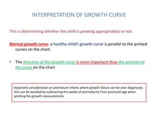 Growth assessment and monitoring | PDF