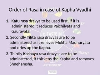 Comprehensive Exploration of Rasa: Definitions, Types, and Ayurvedic ...
