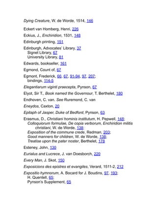 Dying Creature, W. de Worde, 1514, 146
Eckert van Homberg, Henri, 226
Eckius, J., Enchiridion, 1531, 148
Edinburgh printing, 151
Edinburgh, Advocates’ Library, 37
Signet Library, 67
University Library, 81
Edwards, bookseller, 161
Egmond, Count of, 67
Egmont, Frederick, 66, 67, 91-94, 97, 207;
bindings, 114-5
Elegantiarum viginti praecepta, Pynson, 67
Elyot, Sir T., Book named the Governour, T. Berthelet, 180
Endhoven, C. van. See Ruremond, C. van
Eneydos, Caxton, 20
Epitaph of Jasper, Duke of Bedford, Pynson, 63
Erasmus, D., Christiani hominis institutum, H. Pepwell, 148;
Colloquiorum formulae, De copia verborum, Enchiridion militis
christiani, W. de Worde, 138;
Exposition of the commune crede, Redman, 203;
Good manners for children, W. de Worde, 138;
Treatise upon the pater noster, Berthelet, 178
Esteney, John, 130
Eurialus and Lucrece, J. van Doesborch, 220
Every Man, J. Skot, 150
Exposicions des epistres et evangiles, Verard, 1511-2, 212
Expositio hymnorum, A. Bocard for J. Boudins, 97, 193;
H. Quentell, 65;
Pynson’s Supplement, 65
 