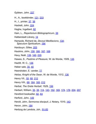 Gybken, John, 227
H., A., bookbinder, 121, 233
H., I., printer, 37, 38
Hackett, John, 224
Haghe, Ingelbert, 82
Hain, L., Repertorium Bibliographicum, 39
Halberstadt Library, 14
Hampole, Richard de, Devout Meditacions, 134;
Speculum Spiritualium, 194
Hardouyn, Gilles, 205
Haukins, John, 158, 166, 167, 168
Havy, Noël, 139, 140, 235
Hawes, S., Pastime of Pleasure, W. de Worde, 1509, 135
Hazlitt, W. C., 136
Heber sale, 35, 40
Heerstraten, E. vander, 77
Helias, Knight of the Swan, W. de Worde, 1512, 136
Henry VII., 55, 68, 212
Henry VIII., 68, 164, 165, 212
Herbal, The Grete Herball, 1529, 156
Herbert, William, 35, 39, 114, 143, 152, 169, 174, 178, 204, 207
Hereford bookseller, 82, 83
Herford, John, 149
Herolt, John, Sermones discipuli, J. Notary, 1510, 143
Heron, John, 184
Hertzog de Landoia, Joh., 91-93
 