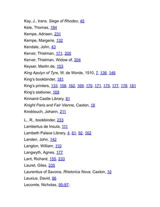 Kay, J., trans. Siege of Rhodes, 45
Kele, Thomas, 184
Kempe, Adriaen, 231
Kempe, Margerie, 132
Kendale, John, 43
Kerver, Thielman, 171, 205
Kerver, Thielman, Widow of, 204
Keyser, Martin de, 153
King Apolyn of Tyre, W. de Worde, 1510, 7, 136, 146
King’s bookbinder, 181
King’s printers, 133, 158, 162, 169, 170, 171, 175, 177, 178, 181
King’s stationer, 169
Kinnaird Castle Library, 81
Knight Paris and Fair Vienne, Caxton, 16
Knoblouch, Johann, 211
L., R., bookbinder, 233
Lambertus de Insula, 111
Lambeth Palace Library, 4, 61, 92, 162
Landen, John, 142
Langton, William, 110
Langwyth, Agnes, 177
Lant, Richard, 155, 233
Lauret, Giles, 235
Laurentius of Savona, Rhetorica Nova, Caxton, 10
Lauxius, David, 96
Lecomte, Nicholas, 95-97;
 