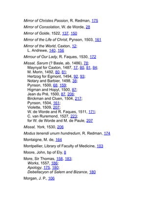 Mirror of Christes Passion, R. Redman, 175
Mirror of Consolation, W. de Worde, 28
Mirror of Golde, 1522, 137, 150
Mirror of the Life of Christ, Pynson, 1503, 161
Mirror of the World, Caxton, 12;
L. Andrewe, 140, 156
Mirrour of Our Lady, R. Faques, 1530, 172
Missal, Sarum (? Basle, ab. 1486), 78;
Maynyal for Caxton, 1487, 17, 80, 81, 84;
M. Morin, 1492, 80, 81;
Hertzog for Egmont, 1494, 92, 93;
Notary and Barbier, 1498, 38;
Pynson, 1500, 68, 159;
Higman and Hopyl, 1500, 87;
Jean du Pré, 1500, 87, 206;
Birckman and Cluen, 1504, 217;
Pynson, 1504, 161;
Violette, 1509, 207;
W. de Worde and R. Faques, 1511, 171;
C. van Ruremond, 1527, 223;
for W. de Worde and M. de Paule, 207
Missal, York, 1530, 206
Modus tenendi unum hundredum, R. Redman, 174
Montaigne, M. de, 164
Montpellier, Library of Faculty of Medicine, 103
Moore, John, bp of Ely, 8
More, Sir Thomas, 158, 183;
Works, 1557, 186;
Apology, 175, 180;
Debellacyon of Salem and Bizance, 180
Morgan, J. P., 106
 