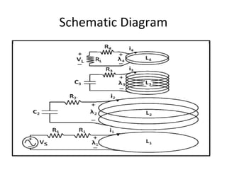 Schematic Diagram
 