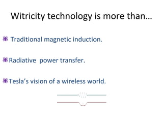 Witricity technology is more than…

 Traditional magnetic induction.

Radiative power transfer.

Tesla’s vision of a wireless world.
 