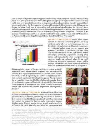 5
One example of a promising new approach to building adult caregiver capacity among family
child-care providers is All Our Kin.19
This promising program works with unlicensed family
child-care providers in Connecticut to improve quality, advance their capacity as small busi-
nesses, and bolster the development of vulnerable young children in their care. This program
design includes “high touch” mentoring and professional development for the workforce,
including educational, advocacy, and leadership opportunities – within an explicit focus on
expanding executive function skills in this critical group of adult caregivers. The work of All
Our Kin was recently described in a Center on the Developing Child video entitled “Innovation
in Action: Building the Capabilities of Home-Based Child Care Providers.”20
ADVERSE EXPERIENCES. While brain devel-
opment is a natural and sturdy process for many
children, early adverse experiences can slow or
derail this critical progress. These circumstances
are variously called toxic stress, trauma, and
Adverse Childhood Experiences (ACES). They
can include maternal health and mental health
challenges, especially depression during preg-
nancy and immediately after, intergenerational
poverty, single parenthood when living with
inadequate economic resources, abuse and/or
neglect, adult substance abuse, domestic violence,
death, or incarceration of a primary caregiver.21
The cumulative impact of these experiences can lead to signif-
icant health and mental-health problems over an individual’s
lifetime. It is especially troublesome in the first three years of
life when the brain is growing the fastest and executive-func-
tion and self-regulation skills begin to appear. As exposure to
these risks increases, the likelihood of developmental delays
in the first three years of life grows dramatically. More than
three-quarters of youngsters ages birth to three who expe-
rience five or more risk factors experience developmental
delays.22
THE STILL FACE EXPERIMENT. A compelling study of one
of these adverse experiences was conducted by Massachusetts
professor Edward Tronick, simulating conditions of maternal
depression. In the Still Face experiment, an infant expecting
her mother to engage in her normally responsive manner
displays great distress as the mother simply sits impassively
in front of the child. The baby uses all of her young vocal and
19 All Our Kin online at -- www.allourkin.org/
20 Innovation in Action: Building the Capabilities of Home-Based Child Care Providers, Harvard Center on the Developing
Child, 2013. Online at -- developingchild.harvard.edu/resources/stories_from_the_field/innovation_in_action/building_the_
capabilities_of_providers
21 See the Adverse Childhood Experiences (ACES), online at -- www.acestudy.org. See also “Early Childhood Program
Effectiveness InBrief,” Harvard Center on the Developing Child, undated. Retrieved January 11, 2015. Online at --
developingchild.harvard.edu/index.php/resources/briefs/inbrief_series/inbrief_program_effectiveness/
22 This slide from the Center for the Developing Child was part of the Early Brain and Child Development presentation by
the American Academy of Pediatrics, op cit.
The Still Face Experiment
Edward Tronick
 