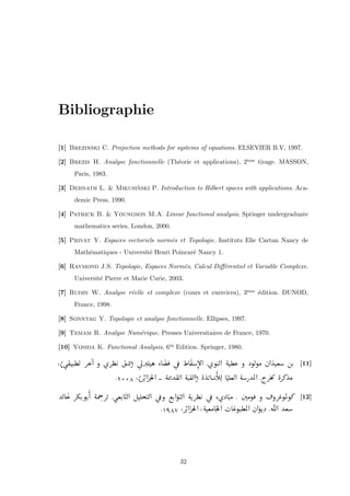 Bibliographie
[1] Brezinski C. Projection methods for systems of equations. ELSEVIER B.V, 1997.
[2] Brezis H. Analyse fonctionnelle (Th´eorie et applications), 2`eme
tirage. MASSON,
Paris, 1983.
[3] Debnath L. & Mikusi`nski P. Introduction to Hilbert spaces with applications. Aca-
demic Press, 1990.
[4] Patrick B. & Youngson M.A. Linear functional analysis. Springer undergraduate
mathematics series, London, 2000.
[5] Privat Y. Espaces vectoriels norm´es et Topologie. Instituts Elie Cartan Nancy de
Math´ematiques - Universit´e Henri Poincar´e Nancy 1.
[6] Raymond J.S. Topologie, Espaces Norm´es, Calcul Diﬀ´erentiel et Variable Complexe.
Universit´e Pierre et Marie Curie, 2003.
[7] Rudin W. Analyse r´eelle et complexe (cours et exercices), 3`eme
´edition. DUNOD,
France, 1998.
[8] Sonntag Y. Topologie et analyse fonctionnelle. Ellipses, 1997.
[9] Temam R. Analyse Num´erique. Presses Universitaires de France, 1970.
[10] Yosida K. Functional Analysis, 6th
Edition. Springer, 1980.
[11]
[12]
32
 