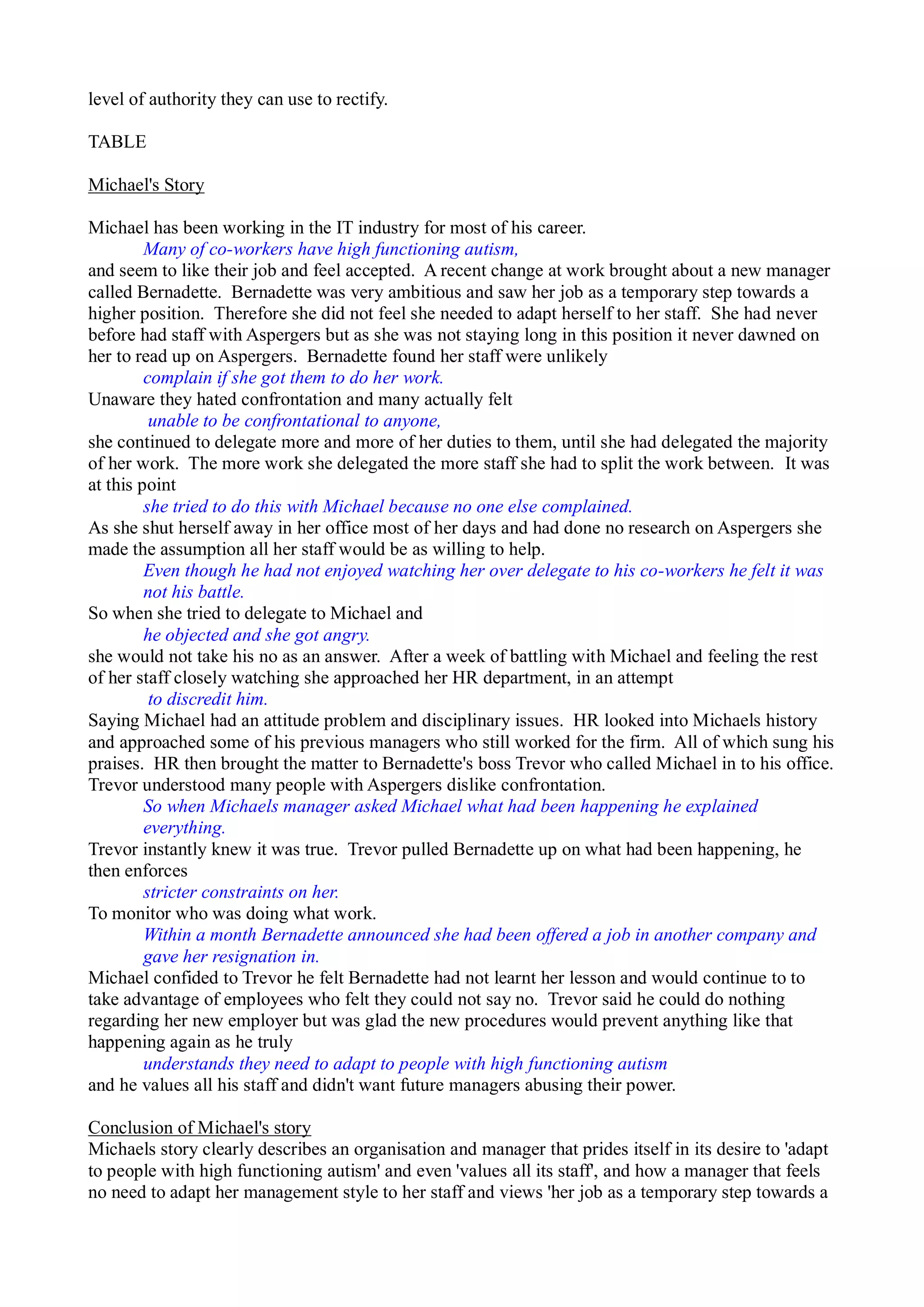 level of authority they can use to rectify.
TABLE
Michael's Story
Michael has been working in the IT industry for most of his career.
Many of co-workers have high functioning autism,
and seem to like their job and feel accepted. A recent change at work brought about a new manager
called Bernadette. Bernadette was very ambitious and saw her job as a temporary step towards a
higher position. Therefore she did not feel she needed to adapt herself to her staff. She had never
before had staff with Aspergers but as she was not staying long in this position it never dawned on
her to read up on Aspergers. Bernadette found her staff were unlikely
complain if she got them to do her work.
Unaware they hated confrontation and many actually felt
unable to be confrontational to anyone,
she continued to delegate more and more of her duties to them, until she had delegated the majority
of her work. The more work she delegated the more staff she had to split the work between. It was
at this point
she tried to do this with Michael because no one else complained.
As she shut herself away in her office most of her days and had done no research on Aspergers she
made the assumption all her staff would be as willing to help.
Even though he had not enjoyed watching her over delegate to his co-workers he felt it was
not his battle.
So when she tried to delegate to Michael and
he objected and she got angry.
she would not take his no as an answer. After a week of battling with Michael and feeling the rest
of her staff closely watching she approached her HR department, in an attempt
to discredit him.
Saying Michael had an attitude problem and disciplinary issues. HR looked into Michaels history
and approached some of his previous managers who still worked for the firm. All of which sung his
praises. HR then brought the matter to Bernadette's boss Trevor who called Michael in to his office.
Trevor understood many people with Aspergers dislike confrontation.
So when Michaels manager asked Michael what had been happening he explained
everything.
Trevor instantly knew it was true. Trevor pulled Bernadette up on what had been happening, he
then enforces
stricter constraints on her.
To monitor who was doing what work.
Within a month Bernadette announced she had been offered a job in another company and
gave her resignation in.
Michael confided to Trevor he felt Bernadette had not learnt her lesson and would continue to to
take advantage of employees who felt they could not say no. Trevor said he could do nothing
regarding her new employer but was glad the new procedures would prevent anything like that
happening again as he truly
understands they need to adapt to people with high functioning autism
and he values all his staff and didn't want future managers abusing their power.
Conclusion of Michael's story
Michaels story clearly describes an organisation and manager that prides itself in its desire to 'adapt
to people with high functioning autism' and even 'values all its staff', and how a manager that feels
no need to adapt her management style to her staff and views 'her job as a temporary step towards a
 