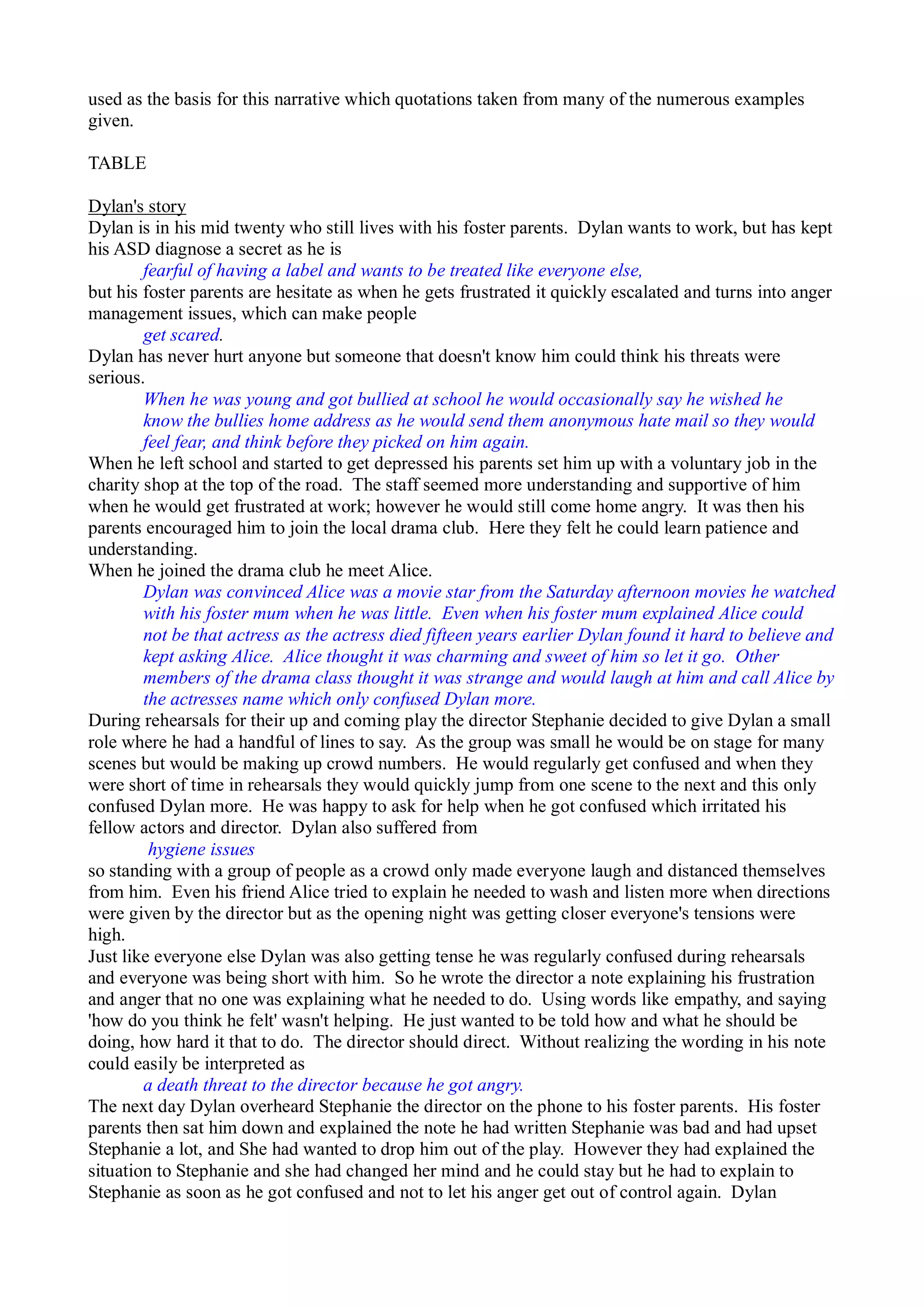 used as the basis for this narrative which quotations taken from many of the numerous examples
given.
TABLE
Dylan's story
Dylan is in his mid twenty who still lives with his foster parents. Dylan wants to work, but has kept
his ASD diagnose a secret as he is
fearful of having a label and wants to be treated like everyone else,
but his foster parents are hesitate as when he gets frustrated it quickly escalated and turns into anger
management issues, which can make people
get scared.
Dylan has never hurt anyone but someone that doesn't know him could think his threats were
serious.
When he was young and got bullied at school he would occasionally say he wished he
know the bullies home address as he would send them anonymous hate mail so they would
feel fear, and think before they picked on him again.
When he left school and started to get depressed his parents set him up with a voluntary job in the
charity shop at the top of the road. The staff seemed more understanding and supportive of him
when he would get frustrated at work; however he would still come home angry. It was then his
parents encouraged him to join the local drama club. Here they felt he could learn patience and
understanding.
When he joined the drama club he meet Alice.
Dylan was convinced Alice was a movie star from the Saturday afternoon movies he watched
with his foster mum when he was little. Even when his foster mum explained Alice could
not be that actress as the actress died fifteen years earlier Dylan found it hard to believe and
kept asking Alice. Alice thought it was charming and sweet of him so let it go. Other
members of the drama class thought it was strange and would laugh at him and call Alice by
the actresses name which only confused Dylan more.
During rehearsals for their up and coming play the director Stephanie decided to give Dylan a small
role where he had a handful of lines to say. As the group was small he would be on stage for many
scenes but would be making up crowd numbers. He would regularly get confused and when they
were short of time in rehearsals they would quickly jump from one scene to the next and this only
confused Dylan more. He was happy to ask for help when he got confused which irritated his
fellow actors and director. Dylan also suffered from
hygiene issues
so standing with a group of people as a crowd only made everyone laugh and distanced themselves
from him. Even his friend Alice tried to explain he needed to wash and listen more when directions
were given by the director but as the opening night was getting closer everyone's tensions were
high.
Just like everyone else Dylan was also getting tense he was regularly confused during rehearsals
and everyone was being short with him. So he wrote the director a note explaining his frustration
and anger that no one was explaining what he needed to do. Using words like empathy, and saying
'how do you think he felt' wasn't helping. He just wanted to be told how and what he should be
doing, how hard it that to do. The director should direct. Without realizing the wording in his note
could easily be interpreted as
a death threat to the director because he got angry.
The next day Dylan overheard Stephanie the director on the phone to his foster parents. His foster
parents then sat him down and explained the note he had written Stephanie was bad and had upset
Stephanie a lot, and She had wanted to drop him out of the play. However they had explained the
situation to Stephanie and she had changed her mind and he could stay but he had to explain to
Stephanie as soon as he got confused and not to let his anger get out of control again. Dylan
 