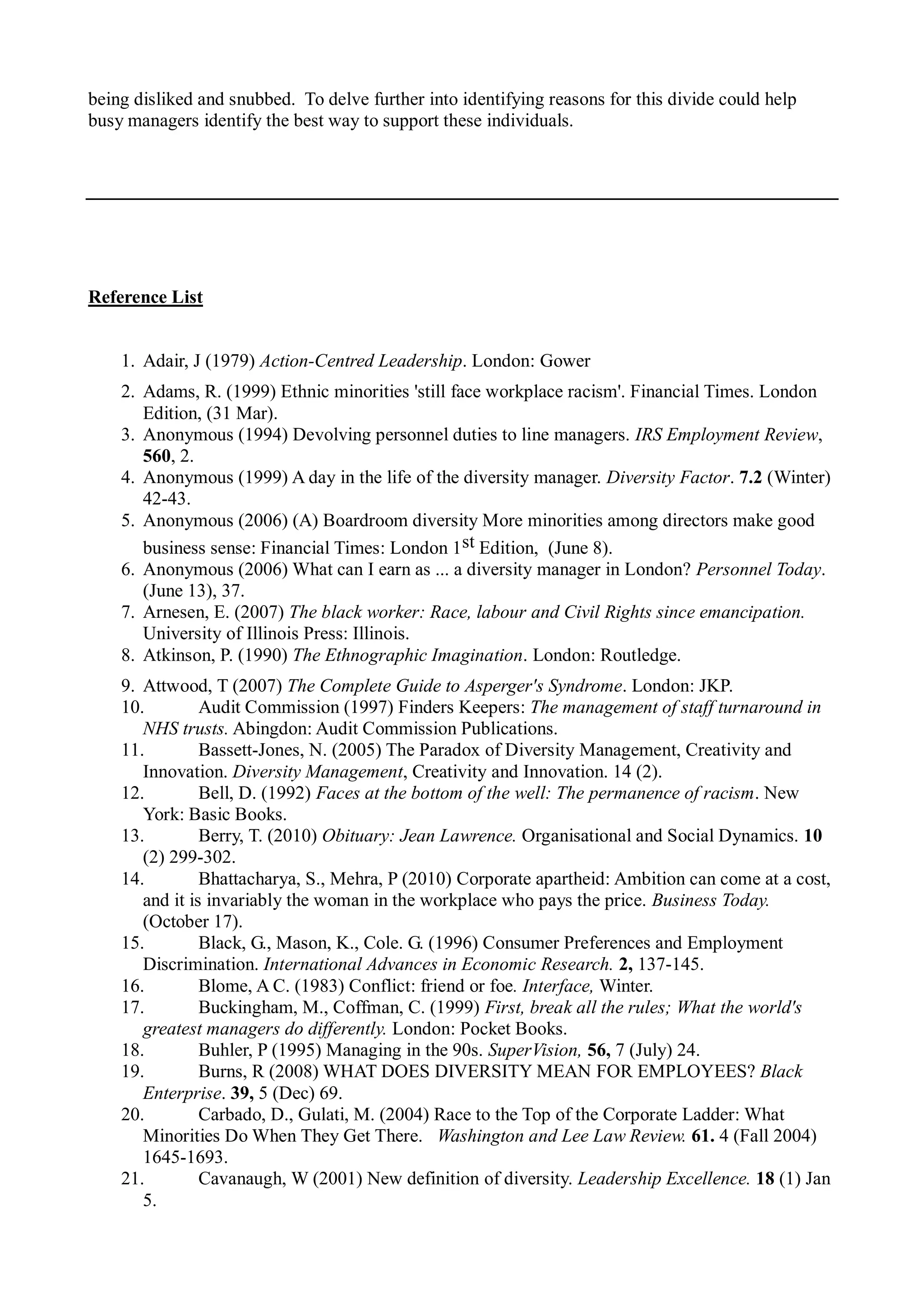 being disliked and snubbed. To delve further into identifying reasons for this divide could help
busy managers identify the best way to support these individuals.
Reference List
1. Adair, J (1979) Action-Centred Leadership. London: Gower
2. Adams, R. (1999) Ethnic minorities 'still face workplace racism'. Financial Times. London
Edition, (31 Mar).
3. Anonymous (1994) Devolving personnel duties to line managers. IRS Employment Review,
560, 2.
4. Anonymous (1999) A day in the life of the diversity manager. Diversity Factor. 7.2 (Winter)
42-43.
5. Anonymous (2006) (A) Boardroom diversity More minorities among directors make good
business sense: Financial Times: London 1st Edition, (June 8).
6. Anonymous (2006) What can I earn as ... a diversity manager in London? Personnel Today.
(June 13), 37.
7. Arnesen, E. (2007) The black worker: Race, labour and Civil Rights since emancipation.
University of Illinois Press: Illinois.
8. Atkinson, P. (1990) The Ethnographic Imagination. London: Routledge.
9. Attwood, T (2007) The Complete Guide to Asperger's Syndrome. London: JKP.
10. Audit Commission (1997) Finders Keepers: The management of staff turnaround in
NHS trusts. Abingdon: Audit Commission Publications.
11. Bassett-Jones, N. (2005) The Paradox of Diversity Management, Creativity and
Innovation. Diversity Management, Creativity and Innovation. 14 (2).
12. Bell, D. (1992) Faces at the bottom of the well: The permanence of racism. New
York: Basic Books.
13. Berry, T. (2010) Obituary: Jean Lawrence. Organisational and Social Dynamics. 10
(2) 299-302.
14. Bhattacharya, S., Mehra, P (2010) Corporate apartheid: Ambition can come at a cost,
and it is invariably the woman in the workplace who pays the price. Business Today.
(October 17).
15. Black, G., Mason, K., Cole. G. (1996) Consumer Preferences and Employment
Discrimination. International Advances in Economic Research. 2, 137-145.
16. Blome, A C. (1983) Conflict: friend or foe. Interface, Winter.
17. Buckingham, M., Coffman, C. (1999) First, break all the rules; What the world's
greatest managers do differently. London: Pocket Books.
18. Buhler, P (1995) Managing in the 90s. SuperVision, 56, 7 (July) 24.
19. Burns, R (2008) WHAT DOES DIVERSITY MEAN FOR EMPLOYEES? Black
Enterprise. 39, 5 (Dec) 69.
20. Carbado, D., Gulati, M. (2004) Race to the Top of the Corporate Ladder: What
Minorities Do When They Get There. Washington and Lee Law Review. 61. 4 (Fall 2004)
1645-1693.
21. Cavanaugh, W (2001) New definition of diversity. Leadership Excellence. 18 (1) Jan
5.
 