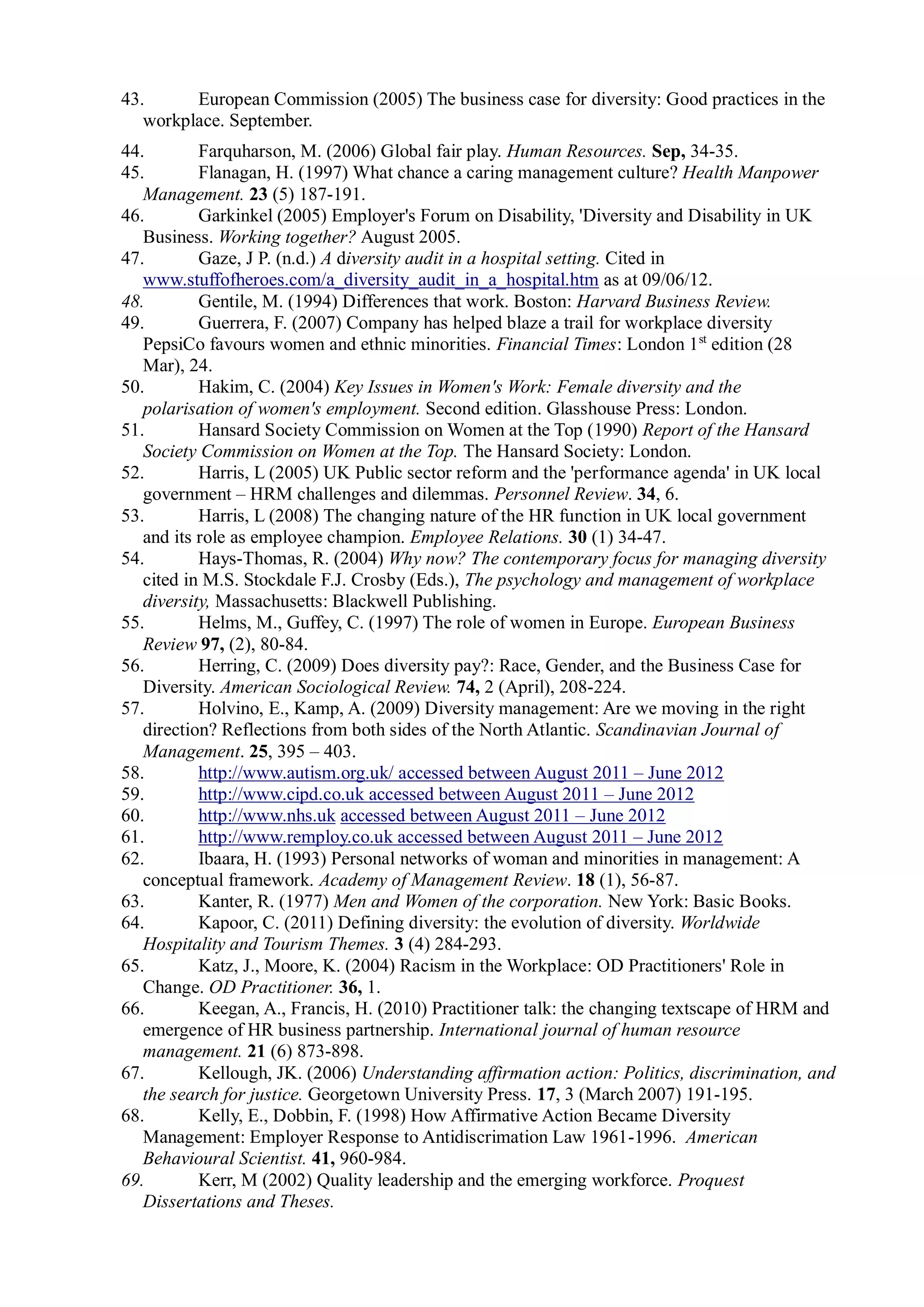 43. European Commission (2005) The business case for diversity: Good practices in the
workplace. September.
44. Farquharson, M. (2006) Global fair play. Human Resources. Sep, 34-35.
45. Flanagan, H. (1997) What chance a caring management culture? Health Manpower
Management. 23 (5) 187-191.
46. Garkinkel (2005) Employer's Forum on Disability, 'Diversity and Disability in UK
Business. Working together? August 2005.
47. Gaze, J P. (n.d.) A diversity audit in a hospital setting. Cited in
www.stuffofheroes.com/a_diversity_audit_in_a_hospital.htm as at 09/06/12.
48. Gentile, M. (1994) Differences that work. Boston: Harvard Business Review.
49. Guerrera, F. (2007) Company has helped blaze a trail for workplace diversity
PepsiCo favours women and ethnic minorities. Financial Times: London 1st
edition (28
Mar), 24.
50. Hakim, C. (2004) Key Issues in Women's Work: Female diversity and the
polarisation of women's employment. Second edition. Glasshouse Press: London.
51. Hansard Society Commission on Women at the Top (1990) Report of the Hansard
Society Commission on Women at the Top. The Hansard Society: London.
52. Harris, L (2005) UK Public sector reform and the 'performance agenda' in UK local
government – HRM challenges and dilemmas. Personnel Review. 34, 6.
53. Harris, L (2008) The changing nature of the HR function in UK local government
and its role as employee champion. Employee Relations. 30 (1) 34-47.
54. Hays-Thomas, R. (2004) Why now? The contemporary focus for managing diversity
cited in M.S. Stockdale F.J. Crosby (Eds.), The psychology and management of workplace
diversity, Massachusetts: Blackwell Publishing.
55. Helms, M., Guffey, C. (1997) The role of women in Europe. European Business
Review 97, (2), 80-84.
56. Herring, C. (2009) Does diversity pay?: Race, Gender, and the Business Case for
Diversity. American Sociological Review. 74, 2 (April), 208-224.
57. Holvino, E., Kamp, A. (2009) Diversity management: Are we moving in the right
direction? Reflections from both sides of the North Atlantic. Scandinavian Journal of
Management. 25, 395 – 403.
58. http://www.autism.org.uk/ accessed between August 2011 – June 2012
59. http://www.cipd.co.uk accessed between August 2011 – June 2012
60. http://www.nhs.uk accessed between August 2011 – June 2012
61. http://www.remploy.co.uk accessed between August 2011 – June 2012
62. Ibaara, H. (1993) Personal networks of woman and minorities in management: A
conceptual framework. Academy of Management Review. 18 (1), 56-87.
63. Kanter, R. (1977) Men and Women of the corporation. New York: Basic Books.
64. Kapoor, C. (2011) Defining diversity: the evolution of diversity. Worldwide
Hospitality and Tourism Themes. 3 (4) 284-293.
65. Katz, J., Moore, K. (2004) Racism in the Workplace: OD Practitioners' Role in
Change. OD Practitioner. 36, 1.
66. Keegan, A., Francis, H. (2010) Practitioner talk: the changing textscape of HRM and
emergence of HR business partnership. International journal of human resource
management. 21 (6) 873-898.
67. Kellough, JK. (2006) Understanding affirmation action: Politics, discrimination, and
the search for justice. Georgetown University Press. 17, 3 (March 2007) 191-195.
68. Kelly, E., Dobbin, F. (1998) How Affirmative Action Became Diversity
Management: Employer Response to Antidiscrimation Law 1961-1996. American
Behavioural Scientist. 41, 960-984.
69. Kerr, M (2002) Quality leadership and the emerging workforce. Proquest
Dissertations and Theses.
 
