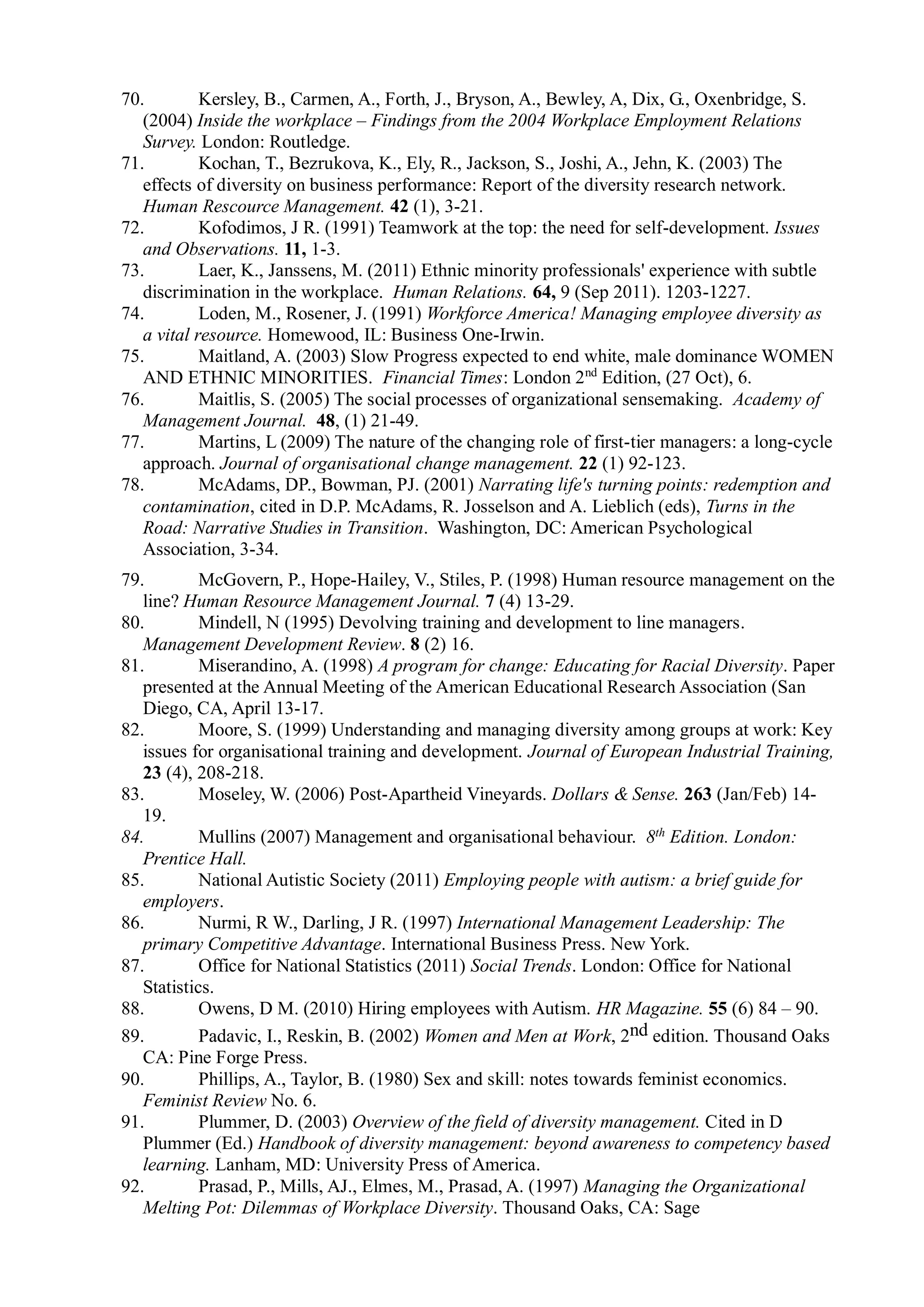 70. Kersley, B., Carmen, A., Forth, J., Bryson, A., Bewley, A, Dix, G., Oxenbridge, S.
(2004) Inside the workplace – Findings from the 2004 Workplace Employment Relations
Survey. London: Routledge.
71. Kochan, T., Bezrukova, K., Ely, R., Jackson, S., Joshi, A., Jehn, K. (2003) The
effects of diversity on business performance: Report of the diversity research network.
Human Rescource Management. 42 (1), 3-21.
72. Kofodimos, J R. (1991) Teamwork at the top: the need for self-development. Issues
and Observations. 11, 1-3.
73. Laer, K., Janssens, M. (2011) Ethnic minority professionals' experience with subtle
discrimination in the workplace. Human Relations. 64, 9 (Sep 2011). 1203-1227.
74. Loden, M., Rosener, J. (1991) Workforce America! Managing employee diversity as
a vital resource. Homewood, IL: Business One-Irwin.
75. Maitland, A. (2003) Slow Progress expected to end white, male dominance WOMEN
AND ETHNIC MINORITIES. Financial Times: London 2nd
Edition, (27 Oct), 6.
76. Maitlis, S. (2005) The social processes of organizational sensemaking. Academy of
Management Journal. 48, (1) 21-49.
77. Martins, L (2009) The nature of the changing role of first-tier managers: a long-cycle
approach. Journal of organisational change management. 22 (1) 92-123.
78. McAdams, DP., Bowman, PJ. (2001) Narrating life's turning points: redemption and
contamination, cited in D.P. McAdams, R. Josselson and A. Lieblich (eds), Turns in the
Road: Narrative Studies in Transition. Washington, DC: American Psychological
Association, 3-34.
79. McGovern, P., Hope-Hailey, V., Stiles, P. (1998) Human resource management on the
line? Human Resource Management Journal. 7 (4) 13-29.
80. Mindell, N (1995) Devolving training and development to line managers.
Management Development Review. 8 (2) 16.
81. Miserandino, A. (1998) A program for change: Educating for Racial Diversity. Paper
presented at the Annual Meeting of the American Educational Research Association (San
Diego, CA, April 13-17.
82. Moore, S. (1999) Understanding and managing diversity among groups at work: Key
issues for organisational training and development. Journal of European Industrial Training,
23 (4), 208-218.
83. Moseley, W. (2006) Post-Apartheid Vineyards. Dollars & Sense. 263 (Jan/Feb) 14-
19.
84. Mullins (2007) Management and organisational behaviour. 8th
Edition. London:
Prentice Hall.
85. National Autistic Society (2011) Employing people with autism: a brief guide for
employers.
86. Nurmi, R W., Darling, J R. (1997) International Management Leadership: The
primary Competitive Advantage. International Business Press. New York.
87. Office for National Statistics (2011) Social Trends. London: Office for National
Statistics.
88. Owens, D M. (2010) Hiring employees with Autism. HR Magazine. 55 (6) 84 – 90.
89. Padavic, I., Reskin, B. (2002) Women and Men at Work, 2nd edition. Thousand Oaks
CA: Pine Forge Press.
90. Phillips, A., Taylor, B. (1980) Sex and skill: notes towards feminist economics.
Feminist Review No. 6.
91. Plummer, D. (2003) Overview of the field of diversity management. Cited in D
Plummer (Ed.) Handbook of diversity management: beyond awareness to competency based
learning. Lanham, MD: University Press of America.
92. Prasad, P., Mills, AJ., Elmes, M., Prasad, A. (1997) Managing the Organizational
Melting Pot: Dilemmas of Workplace Diversity. Thousand Oaks, CA: Sage
 