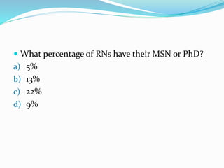  What percentage of RNs have their MSN or PhD?
a) 5%
b) 13%
c) 22%
d) 9%
 
