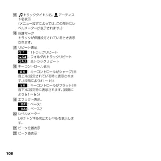       トラックタイトル名、 アーティス
       ト名表示
      （メニュー設定によっては、この部分にレ
       ベルメーターが表示されます。）
   保護マーク
    トラックが保護設定されているとき表示
    されます。
   リピート表示
       ：1トラックリピート
       ：フォルダ内トラックリピート
       ：全トラックリピート
   キーコントロール表示
         ：キーコントロールがシャープ （半
      音上）に設定されている時に表示されま
      す。段階により#1 ～ #6）
       （
         ：キーコントロールがフラット （半
      音下）に設定時に表示されます。段階に
                      （
      より♭1 ～♭6）
   エフェクト表示。
        ：ベース1
        ：ベース2
   レベルメーター
    L/Rチャンネルの出力レベルを表示しま
    す。
   ピーク位置表示
   ピーク値表示




10
 