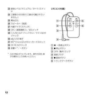  録音レベル（マニュアル／オート）スイッ        リモコン（付属）
   チ
  三脚取り付け用穴（三脚は付属されてい
   ません。）
  電池ぶた
  スピーカー（底面）
  内蔵マイク（ステレオ）
    DPC（速度調節）入／切スイッチ
   /LINE OUT（ヘッドホン／ライン出力）
   ジャック
     （USB）端子
  Ｍ2™/microSDメモリーカードスロット
    DC IN 3Vジャック               一時停止ボタン
  音量＋＊／－ボタン                    停止ボタン
                                 OPR（動作）ランプ
 ＊
     凸点（突起）がついています。操作の目安、端     接続プラグ
     子の識別としてお使いください。
                                録音ボタン
                               トラックマークボタン




1
 