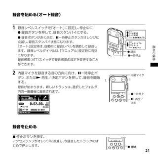 1   録音レベルスイッチを「オート」に設定し、停止中に
     録音ボタンを押して、録音スタンバイにする。
      録音ボタンが赤く点灯、一時停止ボタンがオレンジに
     点滅し、録音スタンバイ状態になります。
    「オート」 設定時は、 自動的に録音レベルを調節して録音し




                                                             基本の操作
     ます。録音レベルダイヤルは、マニュアル」
                     「     設定時に有効            録音
     になります。                                 一時停止
     録音感度 ATT）
         （    スイッチで録音感度の設定を変更すること
     ができます。

2   内蔵マイクを録音する音の方向に向け、一時停止ボ            　
                                                内蔵マイク
    タン、または 再生／決定ボタンを押して、録音を開始
                                    L       R
    する。
    録音が始まります。新しいトラックは、選択したフォルダ
    内の一番最後に録音されます。
                                                一時停止
                                                 再生／
                                                決定




 停止ボタンを押す。
アクセスランプがオレンジに点滅し、今録音したトラックのは
じめで停止します。                                    停止
                                                        1
 