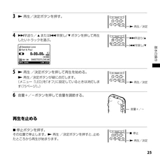3    再生／決定ボタンを押す。


                                    再生／決定


4   早送り／  または早戻し/  ボタンを押して再生
                                   早送り/
    したいトラックを選ぶ。
                                   早戻し/




                                                 基本の操作
5    再生 ／決定ボタンを押して再生を始める。
      再生／決定ボタンが緑に点灯します。
    （メニュー「LED」「オフ」
               を  に設定しているときは消灯しま    再生／決定
     す 75ページ））
      （      。

6   音量＋／－ボタンを押して音量を調節する。



                                   音量＋／－




 停止ボタンを押す。
                                    停止
その位置で停止します。 再生 ／決定ボタンを押すと、止め
たところから再生が始まります。                     再生／決定



                                            
 
