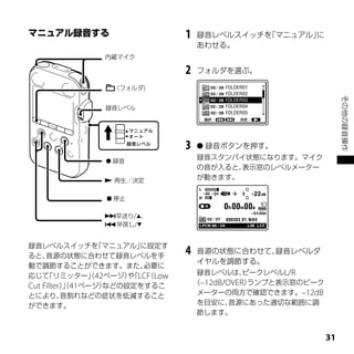 1   録音レベルスイッチを「マニュアル」に
                                   あわせる。
               内蔵マイク

                               2   フォルダを選ぶ。

                 （フォルダ)




                                                                  その他の録音操作
               録音レベル




                               3    録音ボタンを押す。

                録音
                                   録音スタンバイ状態になります。マイク
                                   の音が入ると、表示窓のレベルメーター
                再生／決定             が動きます。

                停止


               早送り/、
               早戻し/


録音レベルスイッチを       「マニュアル」に設定す
ると、  音源の状態に合わせて録音レベルを手
                               4   音源の状態に合わせて、録音レベルダ
                                   イヤルを調節する。
動で調節することができます。また、        必要に
応じて  「リミッター」42ページ）「LCF Low
               （      や  （          録音レベルは、   ピークレベルL/R
Cut Filter） 41ページ）
          」（      などの設定をするこ        （–12dB/OVER）ランプと表示窓のピーク
とにより、     音割れなどの症状を低減すること           メーターの両方で確認できます。–12dB
ができます。                              を目安に、  音源にあった適切な範囲に調
                                    節します。


                                                             1
 