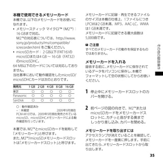 本機で使用できるメモリーカード                         メモリーカードに記録・再生できるファイル
本機では、   以下のメモリーカードをお使いに                 のサイズは本機の仕様上、1ファイルにつき
なれます。                                   LPCMは2 GB未満、MP3、AAC-LC、WMA
 メモリースティック マイクロ™ （Ｍ2™） ：              は1 GB未満です。
  16 GBまで対応。                            メモリーカードに記録できる最大曲数は
  Ｍ2™の対応表については、http://www.              5,000曲です。
  sony.jp/products/ms/compatible/
                                         ご注意




                                                                          その他の録音操作
  icrecorder.html をご覧ください。              すべてのメモリーカードの動作を保証するもの
 microSDカード： 2 GB以下 FAT16）
                        （       の       ではありません。
  microSDまたは4 GB ～ 16 GB（FAT32）
  のmicroSDHC。                           メモリーカードを入れる
64 MB以下のカードについては対応しており                  録音する前に、メモリーカードに保存されて
ません。                                    いるデータをパソコンに保存し、本機で
当社基準において動作確認をしたmicroSD/                 フォーマットして空の状態にしてからお使い
microSDHCカードは次のとおりです。                   ください。
発売元         1 GB 2 GB 4 GB 8 GB 16 GB
東芝           〇    〇    〇     〇    〇     1   停止中にメモリーカードスロットのカ
Panasonic    〇    〇    〇     〇    〇         バーを開ける。
SanDisk      〇    〇    〇     〇    〇

  〇：動作確認済み　
  –：未確認　　　　　　　　　　2009年9月現在
                                        2   前ページの図の向きで、M2™または
  PCM-M10では、2009年9月現在発売されている                microSDカードをメモリーカードス
  microSD、microSDHCメモリーカードによる動              ロットに、  カチッと音がする奥まで
  作確認を行っています。                               しっかり差し込み、  カバーを閉める。
 本書では、 2™とmicroSDカードを総称して
       Ｍ
                                        メモリーカードを取り出すには
「メモリーカード」    と呼びます。
                                        アクセスランプが消えていることを確認して、
 また、 2™/microSDメモリーカードスロッ
    Ｍ
                                        メモリーカードを一度奥に押します。手前に
 トは「メモリーカードスロット」    と呼びます。
                                        出てきたら、メモリーカードスロットから取
                                        り出します。
                                                                     
 