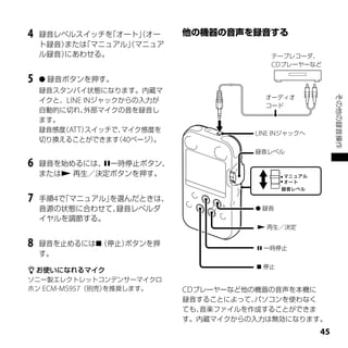 4   録音レベルスイッチを 「オート」オー
                    （
    ト録音）または
          「マニュアル」マニュア
                  （
    ル録音）にあわせる。                             テープレコーダ、
                                           CDプレーヤーなど

5    録音ボタンを押す。
    録音スタンバイ状態になります。内蔵マ
                                         オーディオ




                                                           その他の録音操作
    イクと、LINE INジャックからの入力が
                                         コード
    自動的に切れ、  外部マイクの音を録音し
    ます。
    録音感度 ATT）
        （     スイッチで、マイク感度を             LINE INジャックへ
    切り換えることができます 40ページ）
                   （     。
                                       録音レベル

6   録音を始めるには、一時停止ボタン、
    または 再生／決定ボタンを押す。


7   手順4で「マニュアル」
              を選んだときは、
    音源の状態に合わせて、 録音レベルダ                  録音
    イヤルを調節する。
                                         再生／決定


8   録音を止めるには（停止）ボタンを押
                                         一時停止
    す。
                                         停止
 お使いになれるマイク
ソニー製エレクトレットコンデンサーマイクロ
ホン ECM-MS957（別売）を推奨します。      CDプレーヤーなど他の機器の音声を本機に
                             録音することによって、パソコンを使わなく
                             ても、音楽ファイルを作成することができま
                             す。内蔵マイクからの入力は無効になります。
                                                      
 