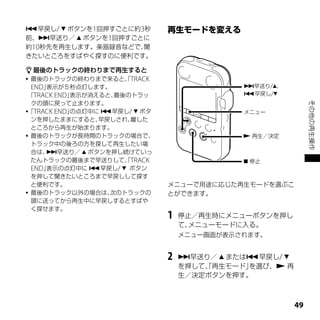 早戻し/  ボタンを1回押すごとに約3秒
前、早送り／  ボタンを1回押すごとに
約10秒先を再生します。楽器録音などで、聞
きたいところをすばやく探すのに便利です。

 最後のトラックの終わりまで再生すると
 最後のトラックの終わりまで来ると、TRACK
                     「
  END」表示が５秒点灯します。                           早送り/、
 「TRACK END」
           表示が消えると、最後のトラッ                   早戻し/
  クの頭に戻って止まります。




                                                            その他の再生操作
「TRACK END」
           の点灯中に 早戻し/  ボタ                 メニュー
  ンを押したままにすると、  早戻しされ、 離した
  ところから再生が始まります。
 最後のトラックが長時間のトラックの場合で、                      再生／決定
  トラック中の後ろの方を探して再生したい場
  合は、 早送り／  ボタンを押し続けていっ
     
  たんトラックの最後まで早送りして、TRACK
                     「                       停止
  END」表示の点灯中に 早戻し/  ボタン
  を押して聞きたいところまで早戻しして探す
  と便利です。                      メニューで用途に応じた再生モードを選ぶこ
 最後のトラック以外の場合は、  次のトラックの     とができます。
  頭に送ってから再生中に早戻しするとすばや
  く探せます。
                              1   停止／再生時にメニューボタンを押し
                                  て、メニューモードに入る。
                                  メニュー画面が表示されます。


                              2   早送り／  または早戻し/ 
                                  を押して、再生モード」
                                      「      を選び、 再
                                  生／決定ボタンを押す。



                                                       
 