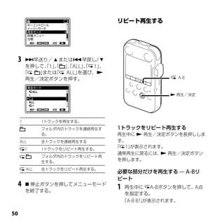 3       早送り／  または早戻し/ 
          を押して、1」
              「 、 」 ALL」
                 「 、
                   「    、 1」
                        「   、
         「   」または「 ALL」を選び、
          再生／決定ボタンを押す。                                   A-B


                                                    再生／決定




     1         1トラックを再生する。
               フォルダ内のトラックを連続再生す   1トラックをリピート再生する
               る。                  再生中に  再生／決定ボタンを長押ししま
     ALL       全トラックを連続再生する        す。
                                  「 1」が表示されます。
         1     1トラックをリピート再生する。
                                   通常再生に戻るには、 再生／決定ボタン
                                              
               フォルダ内のトラックをリピート再
               生する。
                                   を押します。

         ALL   全トラックをリピート再生する。
                                  必要な部分だけを再生する — A-Bリ
                                  ピート
 4        停止ボタンを押してメニューモード
                                  1   再生中に A-Bボタンを押して、 点
                                                      A
         を終了する。
                                      を指定する。
                                      「A-B B?」が表示されます。

0
 