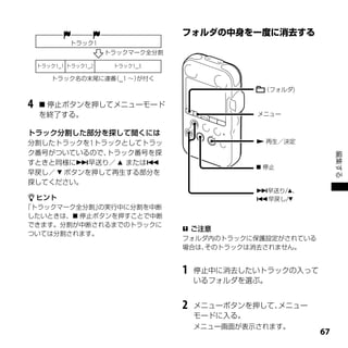 トラック1
                      トラックマーク全分割

    トラック1_1 トラック1_2    トラック1_3

       トラック名の末尾に連番 _1 ～）
                  （     が付く
                                                 （フォルダ)

4    停止ボタンを押してメニューモード
    を終了する。                                      メニュー


トラック分割した部分を探して聞くには
分割したトラックを1トラックとしてトラッ                             再生／決定

ク番号がついているので、 トラック番号を探




                                                                編集する
すときと同様に早送り／  または
                                                 停止
早戻し／  ボタンを押して再生する部分を
探してください。
                                                早送り/、
  ヒント                                          早戻し/
「トラックマーク全分割」 の実行中に分割を中断
 したいときは、 停止ボタンを押すことで中断
 できます。分割が中断されるまでのトラックに
                                    ご注意
 ついては分割されます。
                                   フォルダ内のトラックに保護設定がされている
                                   場合は、そのトラックは消去されません。


                                   1   停止中に消去したいトラックの入って
                                       いるフォルダを選ぶ。


                                   2   メニューボタンを押して、メニュー
                                       モードに入る。
                                       メニュー画面が表示されます。
                                                           
 