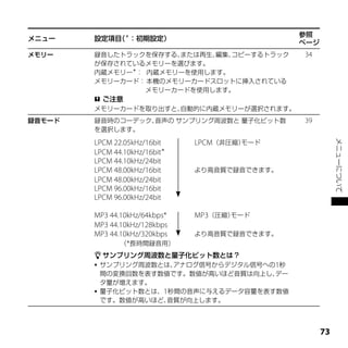 参照
メニュー    設定項目 ＊：初期設定）
            （
                                                 ページ
メモリー    録音したトラックを保存する、または再生、編集、コピーするトラック         34
        が保存されているメモリーを選びます。
        内蔵メモリー＊： 内蔵メモリーを使用します。
        メモリーカード： 本機のメモリーカードスロットに挿入されている
                 メモリーカードを使用します。
         ご注意
        メモリーカードを取り出すと、自動的に内蔵メモリーが選択されます。
録音モード   録音時のコーデック、
                 音声の サンプリング周波数と 量子化ビット数          39
        を選択します。

        LPCM 22.05kHz/16bit　     LPCM（非圧縮）モード




                                                            メニューについて
        LPCM 44.10kHz/16bit＊
        LPCM 44.10kHz/24bit　　　　
        LPCM 48.00kHz/16bit      より高音質で録音できます。
        LPCM 48.00kHz/24bit　
        LPCM 96.00kHz/16bit　　　　　
        LPCM 96.00kHz/24bit

        MP3 44.10kHz/64kbps*    MP3（圧縮）モード
        MP3 44.10kHz/128kbps　　　　　
        MP3 44.10kHz/320kbps　   より高音質で録音できます。
               （*長時間録音用）
         サンプリング周波数と量子化ビット数とは？
         サンプリング周波数とは、アナログ信号からデジタル信号への1秒
          間の変換回数を表す数値です。数値が高いほど音質は向上し、デー
          タ量が増えます。
         量子化ビット数とは、1秒間の音声に与えるデータ容量を表す数値
          です。数値が高いほど、音質が向上します。




                                                       
 