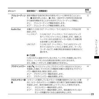 参照
メニュー         設定項目 ＊：初期設定）
                 （
                                                      ページ
 プリレコーディン 録音を開始する前の約5秒分の音をメモリーに保存することによっ              32
 グ        て、 録音を押したあと、 再生／決定ボタンを押す約5秒前の音
          から録音を開始することができます （プリレコーディング機能）。
          オン： プリレコーディング機能を設定します。
          オフ ： プリレコーディング機能を解除します。
            ＊



 Audio Out   本機の  /LINE OUT（ヘッドホン／ライン出力）  ジャックの出力を   56
             設定します。
             ヘッドホン*：  /LINE OUT（ヘッドホン／ライン出力）  ジャック
                         をヘッドホンジャックとして使用します。接続した
                         ヘッドホンまたは外部スピーカーを使って本機の再




                                                                 メニューについて
                         生音を聞くときに選びます。
             LINE OUT：  /LINE OUT（ヘッドホン／ライン出力）ジャック
                         をライン出力ジャックとして使用します。テープレ
                         コーダーなどで、  本機の再生音を録音する場合などに
                         選びます。
               ご注意
             「LINE OUT」に設定されているときは、ヘッドホンを接続しないでく
              ださい。ヘッドホンからの再生音が非常に大きくなります。
              また、 音量+/－ボタンで、 音量の調節はできません。
 プラグインパワー 本機の （マイク） ジャックにプラグインパワー対応のマイクロホン            44
          を接続した場合、 マイクロホンの電源を本機から供給するプラグイン
          パワー機能を有効、 無効に設定します。
          オン＊： プラグインパワー機能を設定します。
          オフ： プラグインパワー機能を解除します。
 クロスメモリー録 「メモリー」 で選択しているメモリーの残量が録音中になくなった場            37
 音         合に、もう一方のメモリーに自動的に切り換えて録音を継続する機能
           を設定します。続きの録音は新しいトラックとして保存されます。
           オン： クロスメモリー機能を設定します。
           オフ＊： クロスメモリー機能を解除します。現在選択されているメ
                モリーの残量がなくなると録音を停止します。
                                                            
 