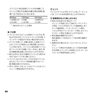パソコンにある音楽ファイルを本機にコ                 ヒント
     ピーして再生する場合の最大再生時間（曲               パソコンでフォルダ名、タイトル名、アーティス
     数＊）は下記のようになります。                   ト名、ファイル名を変更することができます。
      48 kbps   128 kbps    256 kbps    音楽再生をより楽しむために
      178時間55分 67時間         33時間30分
                                        再生方法を変える（再生モード）
     （2,683曲）  （1,005曲）    （502曲）
                                         メニューで用途に応じて再生モード 1トラッ
                                                            （
      ＊
          1曲4分をコピーした場合                   ク再生、フォルダ内のトラック連続再生、    全ト
                                         ラック連続再生、 トラックリピート再生、
                                                  1
                                         フォルダ内のトラックリピート再生、    全トラッ
  ご注意
                                         クリピート再生）を選ぶことができます。
  パソコンからコピーした音楽ファイルでは、      再
                                        再生速度を調節する DPC）
                                                    （
   生はできますが、   ファイル （トラック） の分割、ト          再生速度を＋100％から－75％の間で調節で
   ラックマーク設定ができない場合があります。                 きます。
  パソコンを使って、   本機に転送した音楽ファイ
                                        音質を切り替える（キーコントロール、    エフェ
   ルは、 システムの制約により転送順にならない                クト）
   ことがあります。パソコンにある音楽ファイル                 メニューで再生する音楽によって低音を強調
   を1ファイルずつ本機にコピーすると、      表示、
                             再           する効果（エフェクト）  を設定したり、 キーコン
   生の順番を転送順に合わせることができます。                 トロールで音程を設定します。
  取りはずすときは   「本機をパソコンから取りは
   ずす」86ページ）
       （      をご覧ください。
  パソコンなどからコピーされたWAVファイル
   はfs/bit
         （サンプリング周波数/量子化ビット
   数）情報は表示されません。
  MP3、 WMA、AAC-LC（m4a）ファイルは、ビッ
   トレート情報は表示されません。





 