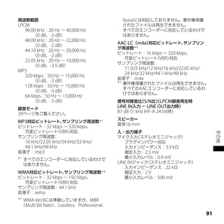 周波数範囲                                           Voiceには対応しておりません。著作権保護
LPCM                                            されたファイルは再生できません。
   96.00 kHz：20 Hz ～ 40,000 Hz                  すべてのエンコーダーに対応しているわけで
       （0 dB、-2 dB）                             はありません。
   48.00 kHz：20 Hz ～ 22,000 Hz
       （0 dB、-2 dB）
                                           AAC-LC（m4a）対応ビットレート、サンプリン
                                           グ周波数＊3
   44.10 kHz：20 Hz ～ 20,000 Hz
                                           ビットレート：16 kbps ～ 320 kbps、
       （0 dB、-2 dB）
                                             可変ビットレート VBR）
                                                      （     対応
   22.05 kHz：20 Hz ～ 10,000 Hz
                                           サンプリング周波数：
       （0 dB、-3.5 dB）
MP3                                          11.025 kHz/12 kHz/16 kHz/22.05 kHz/
   320 kbps：50 Hz ～ 15,000 Hz                24 kHz/32 kHz/44.1 kHz/48 kHz
                                           拡張子：.m4a
       （0 dB、-3 dB）                        ＊3
                                                著作権保護されたファイルは再生できません。
   128 kbps：50 Hz ～ 15,000 Hz
                                                すべてのAACエンコーダーに対応しているわ
       （0 dB、-3 dB）
                                                けではありません。
   64 kbps：50 Hz ～ 13,000 Hz
       （0 dB、-3 dB）                        信号対雑音比 S/N比）LPCM録音再生時　
                                                     （       （
録音モード
                                           LINE IN入力 － LINE OUT出力時）
39ページをご覧ください。                              87 dB（1 kHz IHF-A 24 bit時）
                                           スピーカー
MP3対応ビットレート、  サンプリング周波数＊1
                                           直径16 mm
ビットレート：32 kbps ～ 320 kbps、
  可変ビットレート VBR）
           （     対応                        入・出力端子




                                                                                        その他
サンプリング周波数：                                 マイク入力   （ステレオミニジャック）
  16 kHz/22.05 kHz/24 kHz/32 kHz/             プラグインパワー対応
  44.1 kHz/48 kHz                             入力インピーダンス：3.9 kΩ
拡張子：.mp3                                      規定入力：2.5 mV
                                              最小入力レベル：0.9 mV
＊1
     すべてのエンコーダーに対応しているわけで
     はありません。
                                           LINE INジャック（ステレオミニジャック）
                                              入力インピーダンス：22 kΩ
WMA対応ビットレート、   サンプリング周波数＊2                    規定入力：2 V
ビットレート：32 kbps ～ 192 kbps、                    最小入力レベル：500 mV
  可変ビットレート VBR）
           （     対応
サンプリング周波数：44.1 kHz
拡張子：.wma
 WMA Ver.9には準拠していますが、MBR
＊2

 （Multi Bit Rate） Lossless、Professional、
                 、

                                                                                   1
 