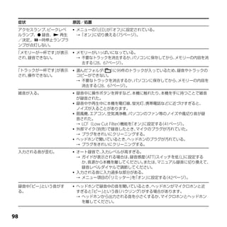 症状                原因／処置
 アクセスランプ、ピークレベ        メニューの LED」「オフ」
                            「    が   に設定されている。
 ルランプ、 録音、 再生        「オン」に切り換える 75ページ）
                                   （     。
 ／決定,、一時停止ランプラ
 ンプが点灯しない。
 「メモリーが一杯です」 が表示      メモリーがいっぱいになっている。
  され、録音できない。            不要なトラックを消去するか、パソコンに保存してから、メモリーの内容を消
                         去する 28、67ページ）
                           （         。
 「トラックが一杯です」 が表示      選んだフォルダ （ ） 99件のトラックが入っているため、
                                   に                録音やトラックの
  され、操作できない。           コピーができない。
                        不要なトラックを消去するか、  パソコンに保存してから、メモリーの内容を
                         消去する 28、67ページ）
                             （         。
 雑音が入る。               録音中に操作ボタンを押すなど、          本機に触れたり、本機を手に持つことで雑音
                       が録音された。
                      録音中や再生中に本機を電灯線、          蛍光灯、携帯電話などに近づけすぎると、
                       ノイズが入ることがあります。
                      扇風機、 エアコン、  空気清浄機、     パソコンのファン等のノイズや風切り音が録
                       音された。
                        LCF（Low Cut Filter）機能を「オン」に設定する 41ページ）
                                                        （      。
                      外部マイク  （別売） で録音したとき、      マイクのプラグが汚れていた。
                        プラグをきれいにクリーニングする。
                      ヘッドホンで聞いているとき、         ヘッドホンのプラグが汚れている。
                        プラグをきれいにクリーニングする。

 入力される音が歪む。           オート録音で、 入力レベルが高すぎる。
                        ガイドが表示される場合は、録音感度 ATT)スイッチを低 L)に設定する
                                          （          （
                         か、音源から本機を離してください。または、 マニュアル録音に切り換えて、
                         録音レベルダイヤルで調節してください。
                      入力される音に入力過多な部分がある。
                        メニュー項目の「リミッター」「オン」
                                       を    に設定する 42ページ）
                                                 （       。

 録音中「ピー」という音がす        ヘッドホンで録音中の音を聞いているとき、  ヘッドホンがマイクロホンと近
 る。                    すぎると「ピー」という音（ハウリング）がする場合があります。
                        ヘッドホンから出力される音を小さくするか、 マイクロホンとヘッドホン
                         を離してください。



 