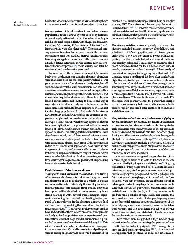 0123456789();:
body sites we again see mixtures of viruses that replicate
in human cells and viruses from the resident microbiota.
Nervoussystem.Little information is available on virome
populations in the nervous system in healthy humans.
A recent study estimated the VLP number at ~104
per
millilitre of cerebrospinal fluid, with phages predominant,
including Myoviridae, Siphoviridae and Podoviridae76
.
Herpesviridae were also detectable76
. The clinical con­
sequences of infection by herpesviruses in the nervous
system have been well studied. Herpes simplex viruses,
human cytomegalovirus and varicella zoster virus can
establish latent infections in the central nervous sys­
tem without symptoms77,78
; these viruses can later be
reactivated and produce viral particles78
.
To summarize the virome over multiple human
body sites, the human gut contains the most abundant
viruses and has been the most frequently studied. Lower
particle numbers are found at other body sites, but all
seem to have detectable viral colonization. For sites with
a resident microbiota, the viruses found are typically a
mixture of viruses replicating in the local human cells and
viruses infecting the local microbiota. The extent of circu­
lation between sites is just starting to be assessed. Upper
respiratory microbiota likely contribute much of the
microbiome and virome to lower respiratory sites, at least
for the phage population. Small circular DNA viruses
(Anelloviridae and Redondoviridae) are common in res­
piratory samples and can also be found in faecal samples,
although it is not known whether they appear in the gut
because of replication in the gastrointestinal tract or swal­
lowing of saliva. Anelloviridae but not Redondoviridae
appear in blood, indicating systemic circulation. Even
sites that are mostly cut off from normal microbial colo­
nization, such as cerebrospinal fluid, show low levels of
viruses including phages. How much of this colonization
is due to true local viral replication, how much is due
to systemic circulation of viruses and how much is due to
technical mishaps associated with reagent contamination
remains to be fully clarified. At all of these sites, unanno­
tated ‘dark matter’ sequences are prominent, emphasizing
how much remains to be learnt.
Establishment of the human virome
Timing of the first microbial colonization. The timing
of virome establishment is linked to the question of
establishment of the microbiome as a whole in human
neonates and infants. Historically, the inability to culture
microorganisms from samples from healthy deliveries
has supported the idea that neonates are usually born
sterile. Starting in 2014, several studies using metagen­
omic sequencing were carried out, leading to the pro­
posal of a microbiome in the placenta, amniotic fluid
and even the fetus, implying that microbial colonization
may start in utero79–83
. However, multiple recent studies
have indicated that these detections of microorganisms
are likely to be false positives due to experimental con­
tamination, and that no placental microbiome is pres­
ent before rupture of membranes and delivery84–88
. This
raises the question of when viral colonization takes place
in human neonates. Vertical transmission of pathogenic
viruses during pregnancy has been well documented for
rubella virus, human cytomegalovirus, herpes simplex
viruses, HIV, Zika virus and human papillomavirus
(reviewed in refs89–92
). However, these are characteristic
of disease states and not health. Virome populations are
robust in adults, so the question is when does the virome
become established in healthy neonates.
The virome at delivery. An early study of virome colo­
nization sampled meconium shortly after delivery, and
failed to find VLPs using epifluorescent microscopy but
did report ~108
VLPs per gram at 1 week of life, sug­
gesting that the neonate lacked a virome at birth but
was quickly colonized93
. In a study of amniotic fluid,
no evidence was found for the existence of a virome in
healthy pregnancies before delivery86
. A later study of
neonate stool samples, investigating both RNA and DNA
viromes, taken a median of 2.6 days after birth found
high diversity in the gut virome, consistent with rapid
colonization after delivery50
. Another metagenomic
study using stool samples collected a median of 37 h after
birth again showed high viral diversity, supporting rapid
virome acquisition94
. A more recent study of VLPs sam­
pled a median of 17 h after birth reported that only 15%
of samples were positive49
. Thus, the picture that emerges
is that neonates usually lack a detectable virome at birth,
but are rapidly colonized after rupture of membranes
and delivery (Fig. 3).
Thefirstdetectableviruses—apredominanceofphages.
Several studies have investigated the nature of the human
virome in samples taken very early in life. Recognizable
early colonizers were mainly phages of the Siphoviridae,
Podoviridae and Myoviridae families. Another phage
family, the Microviridae, are less abundant during early
life but rise in abundance with age49,50
. Early bacterial
colonizers commonly include Escherichia, Klebsiella,
Enterococcus, Staphylococcus and Streptococcus species95,96
,
and the phages of these bacteria are some of the most
common early virome members.
A recent study investigated the production of the
virome in gut samples of infants at 1 month of life and
concludedthatlyticphageswererelativelyrare49
. Ongoing
replication of lytic phages could not be detected in direct
infection assays; viral sequences were annotated pri­
marily as lysogenic phages and not lytic phages; and
Microviridae and crAssphages, which usually do not form
lysogens, were rare or absent during the first month in
infant guts. Instead, prophage induction was found to
contribute most of the gut virome. Bacterial strains were
isolated from infants’ stools, and many were found to
produce viral particles at high levels. The viruses that
were produced could be detected as prophage sequences
in the bacterial genome sequences. Sequences of the
induced phages were also commonly found in the infant
stool virome, and the abundance of each type of VLP
in stool was positively correlated with the abundance of
the host bacteria in the same sample.
These experiments suggested a high rate of phage
induction in the infant gut, raising the question of what
constitutes the inducing signal. DNA damage is the
most studied signal (reviewed in ref.97
). In vitro stud­
ies suggested that spontaneous induction rates may be
Meconium
The first stool of a neonate.
Nature Reviews | Microbiology
Reviews
 