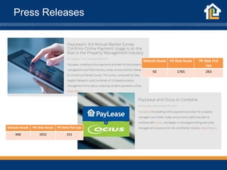 Press Releases
Website Reads PR Web Reads PR Web Pick
Ups
92 1765 263
Website Reads PR Web Reads PR Web Pick Ups
908 2052 252
 