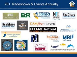 70+ Tradeshows & Events Annually
 