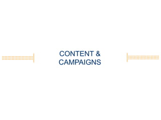 CONTENT &
CAMPAIGNS
 