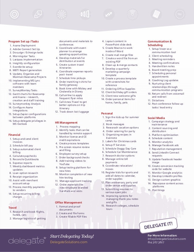 graduate essay topics my