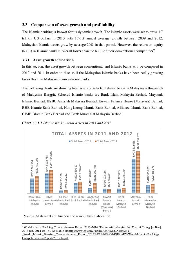 bachelor thesis example economics