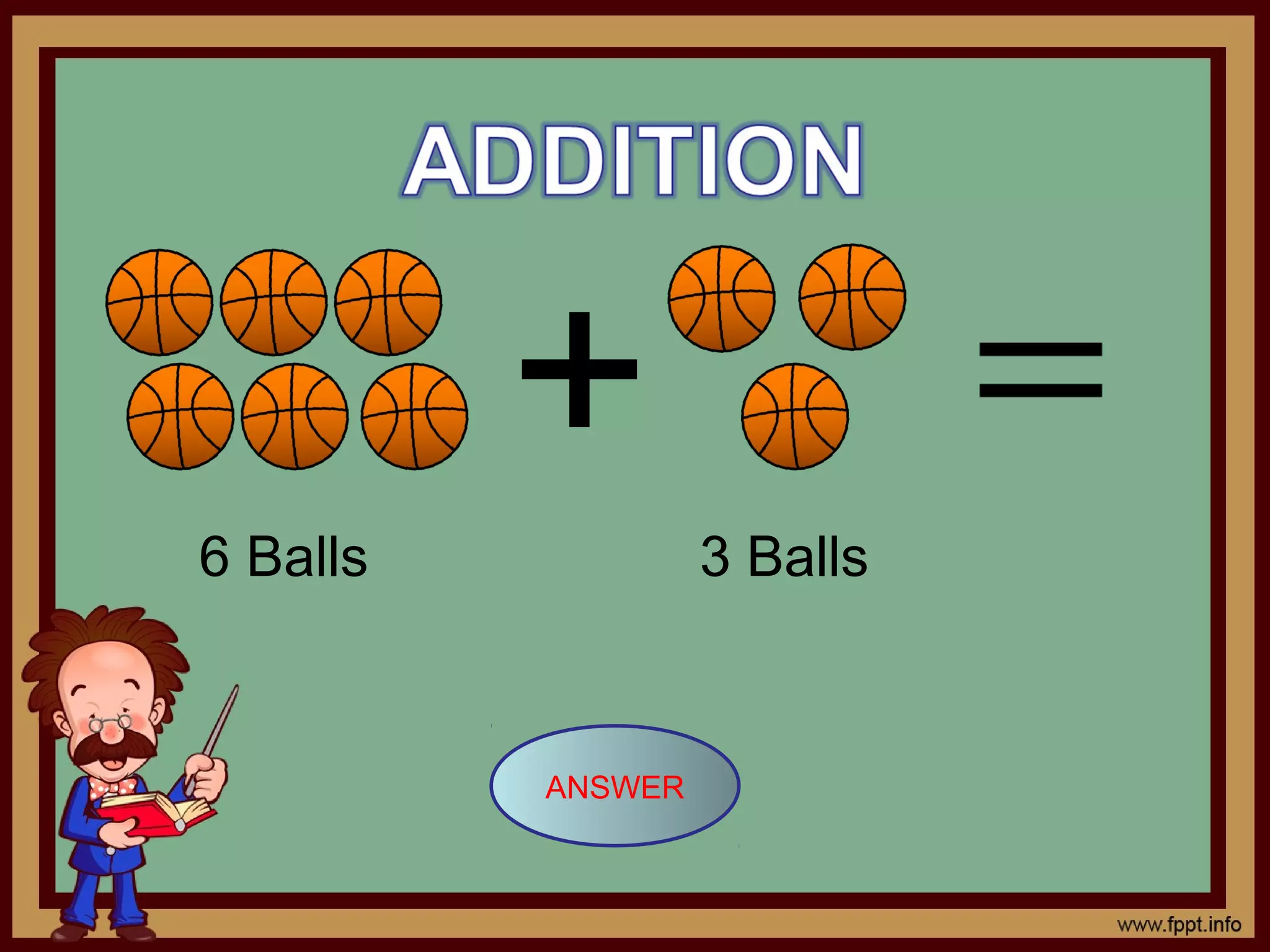 Addition and Subtraction ppt. | PPT