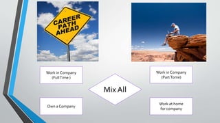 Work in Company
(FullTime )
Own a Company
Work at home
for company
Work in Company
(PartTome)
Mix All
 