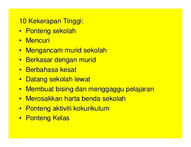 10 Kekerapan Tinggi:
• Ponteng sekolah
• Mencuri
• Mengancam murid sekolah
• Berkasar dengan murid
• Berbahasa kesat
• Datang sekolah lewat
• Membuat bising dan menggaggu pelajaran
• Merosakkan harta benda sekolah
• Ponteng aktiviti kokurikulum
• Ponteng Kelas
 
