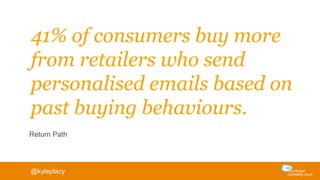 41% of consumers buy more
from retailers who send
personalised emails based on
past buying behaviours.
Return Path
@kyleplacy
 
