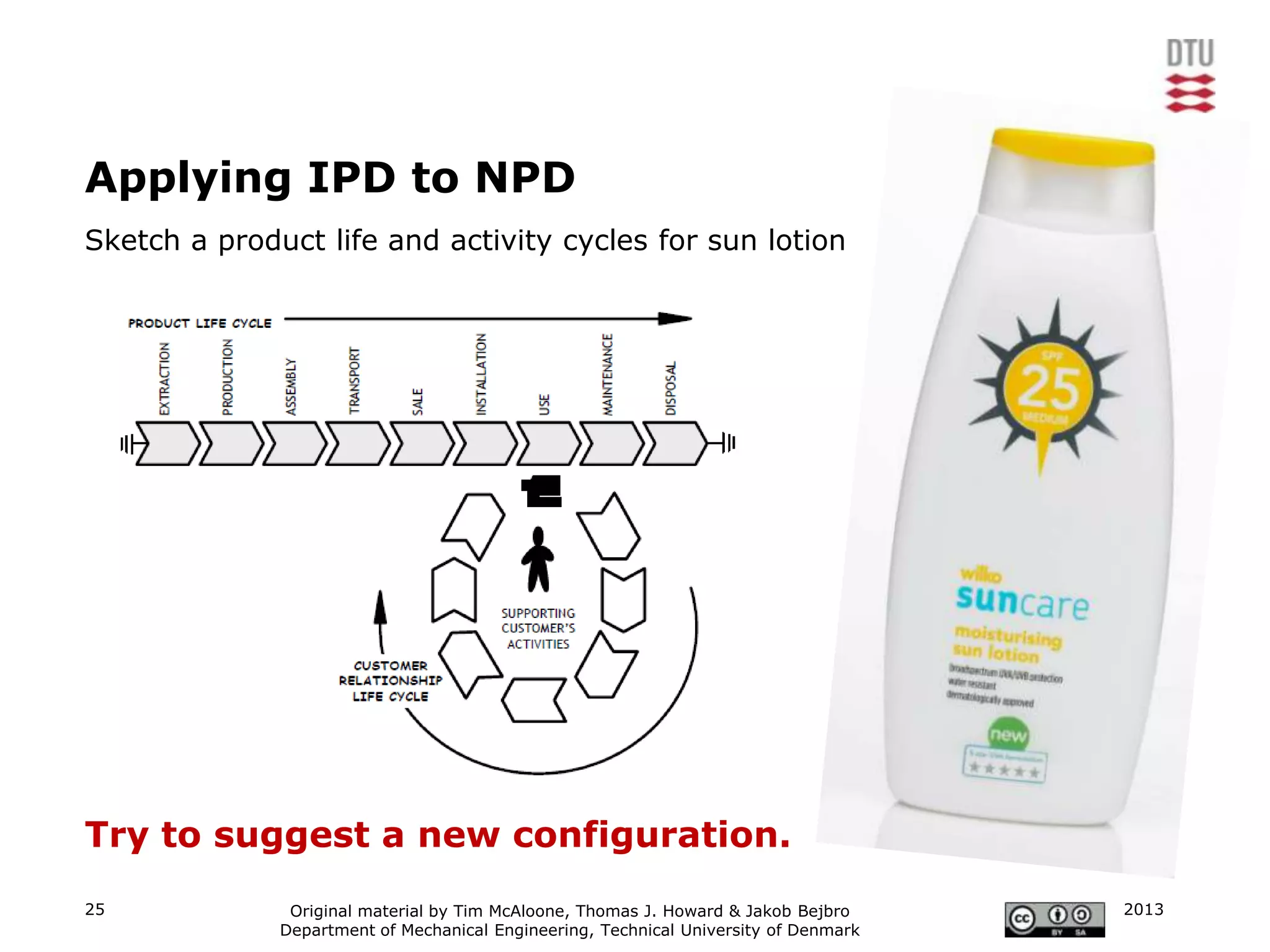 Applying IPD to NPD
Sketch a product life and activity cycles for sun lotion




Try to suggest a new configuration.
25             Original material by Tim McAloone, Thomas J. Howard & Jakob Bejbro     2013
              Department of Mechanical Engineering, Technical University of Denmark
 