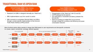 parrallel wireless open ran and o ran.pdf