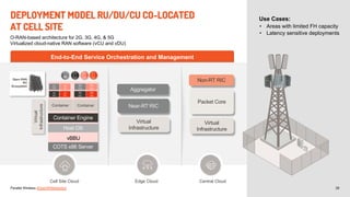 parrallel wireless open ran and o ran.pdf